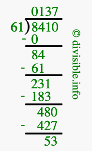 8410 divided by 61 using long division