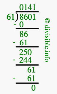 8601 divided by 61 using long division