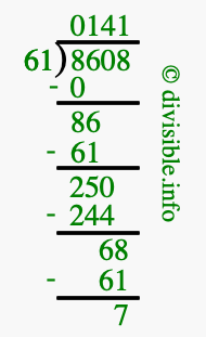 8608 divided by 61 using long division