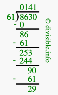 8630 divided by 61 using long division