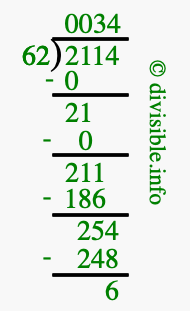 2114 divided by 62 using long division