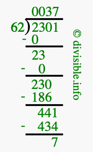 2301 divided by 62 using long division