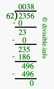 2356 divided by 62 using long division