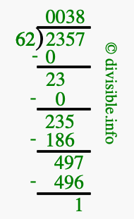 2357 divided by 62 using long division