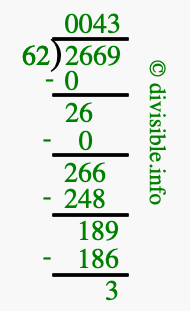2669 divided by 62 using long division