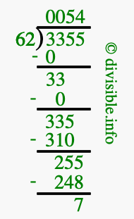 3355 divided by 62 using long division