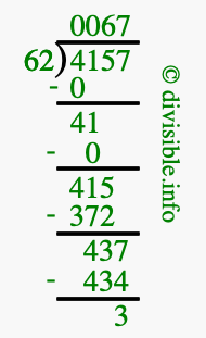 4157 divided by 62 using long division
