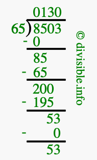 8503 divided by 65 using long division