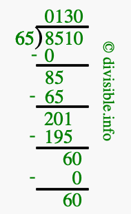 8510 divided by 65 using long division