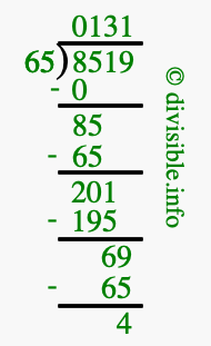 8519 divided by 65 using long division
