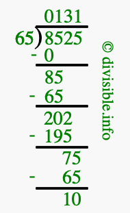 8525 divided by 65 using long division