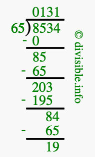 8534 divided by 65 using long division