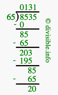 8535 divided by 65 using long division