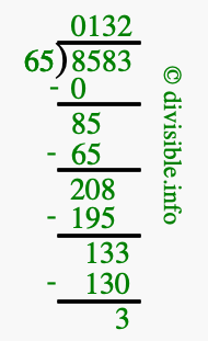 8583 divided by 65 using long division