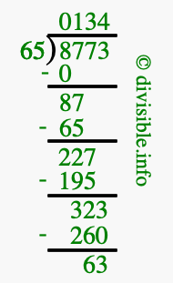 8773 divided by 65 using long division