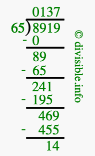 8919 divided by 65 using long division