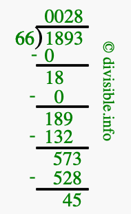 1893 divided by 66 using long division
