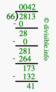 2813 divided by 66 using long division