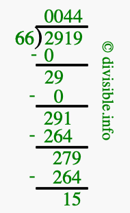 2919 divided by 66 using long division