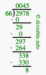 2978 divided by 66 using long division