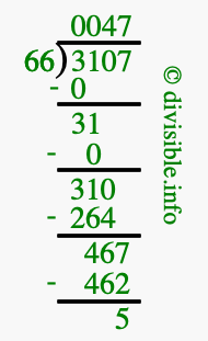 3107 divided by 66 using long division
