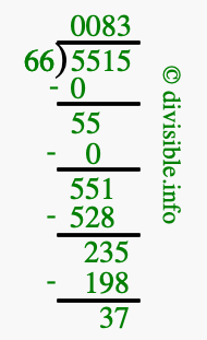 5515 divided by 66 using long division