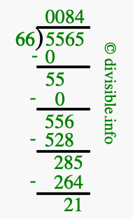 5565 divided by 66 using long division