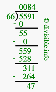 5591 divided by 66 using long division