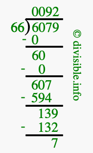 6079 divided by 66 using long division