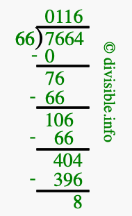 7664 divided by 66 using long division