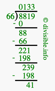 8819 divided by 66 using long division