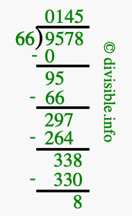 9578 divided by 66 using long division