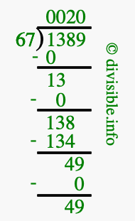 1389 divided by 67 using long division