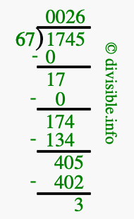 1745 divided by 67 using long division