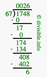 1748 divided by 67 using long division