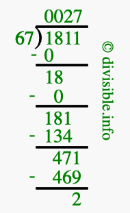 1811 divided by 67 using long division