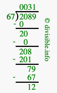 2089 divided by 67 using long division
