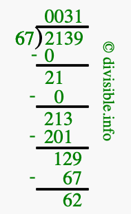 2139 divided by 67 using long division