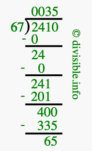 2410 divided by 67 using long division