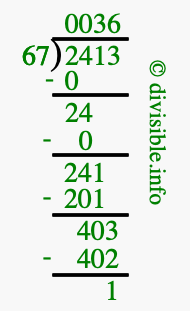 2413 divided by 67 using long division