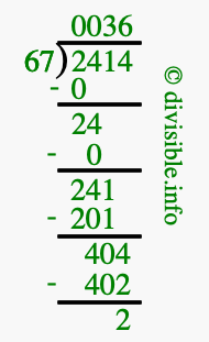 2414 divided by 67 using long division