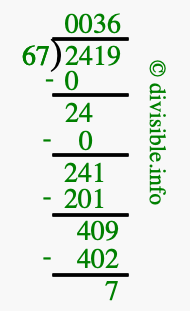 2419 divided by 67 using long division
