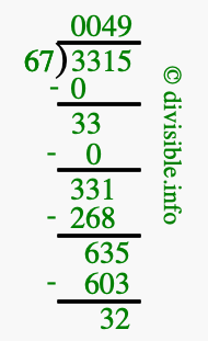 3315 divided by 67 using long division