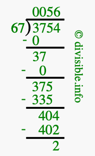 3754 divided by 67 using long division