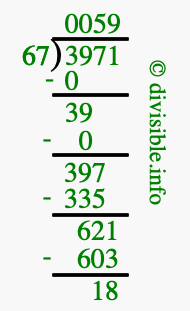 3971 divided by 67 using long division