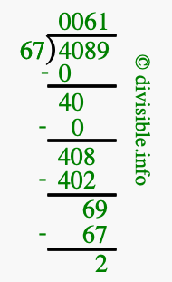 4089 divided by 67 using long division