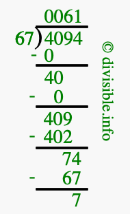 4094 divided by 67 using long division