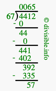 4412 divided by 67 using long division