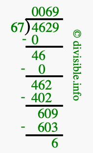 4629 divided by 67 using long division