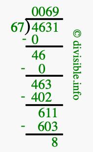 4631 divided by 67 using long division